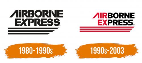 Histoire du logo de Airborne Express