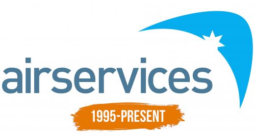Histoire du logo de Airservices Australia