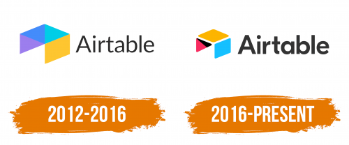 Histoire du logo de Airtable