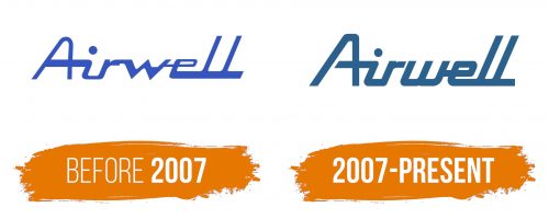 Histoire du logo de Airwell