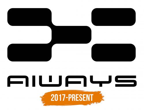 Histoire du logo de Aiways