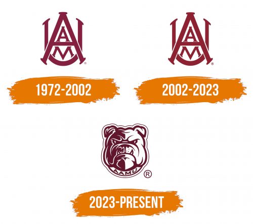 Histoire du logo de Alabama A&M Bulldogs