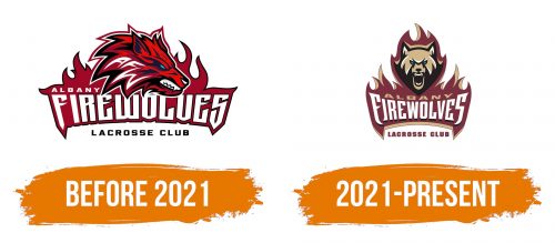 Histoire du logo de Albany FireWolves