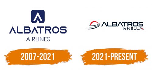 Histoire du logo de Albatros Airlines