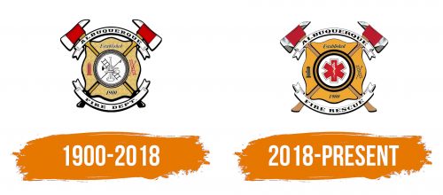 Histoire du logo de Albuquerque Fire Rescue