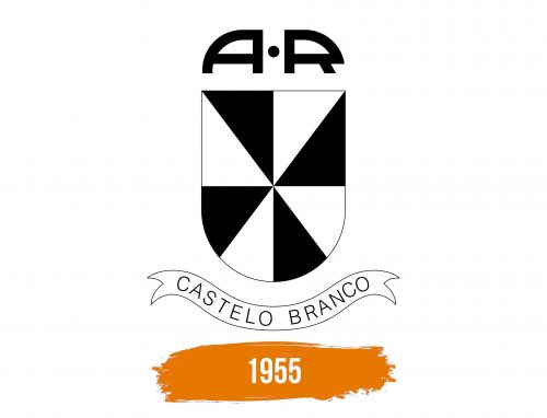 Histoire du logo de Alcobia e Ribeiro