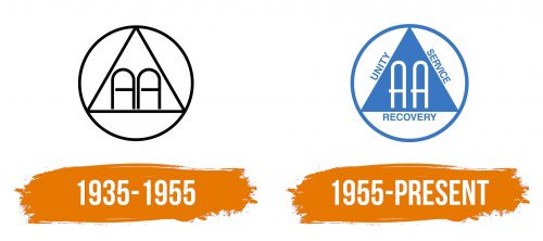Histoire du logo de Alcoholics Anonymous