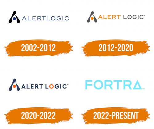 Histoire du logo de Alert Logic