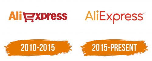 Histoire du logo de AliExpress