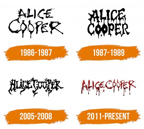 Histoire du logo de Alice Cooper