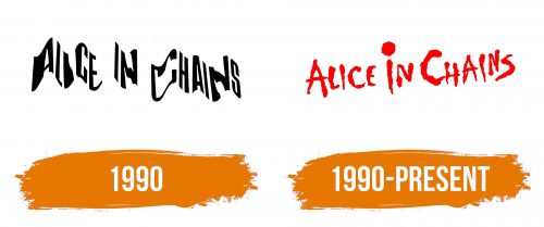 Histoire du logo de Alice in Chains