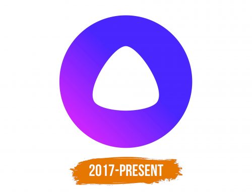 Histoire du logo de Alisa
