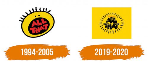 Histoire du logo de All That