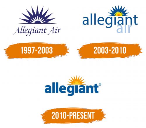 Histoire du logo de Allegiant Air