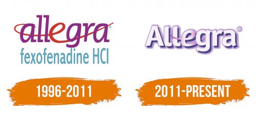 Histoire du logo de Allegra