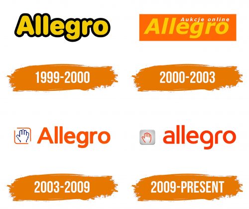 Histoire du logo de Allegro
