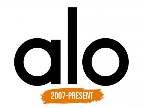 Histoire du logo de Alo