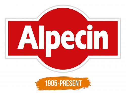 Histoire du logo de Alpecin
