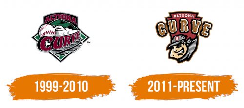 Histoire du logo de Altoona Curve