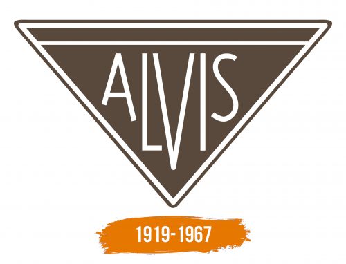 Histoire du logo de Alvis