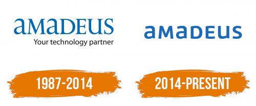 Histoire du logo de Amadeus