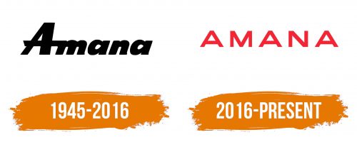 Histoire du logo de Amana