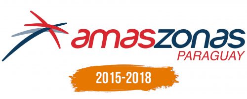 Histoire du logo de Amaszonas Paraguay