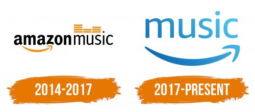 Histoire du logo de Amazon Music