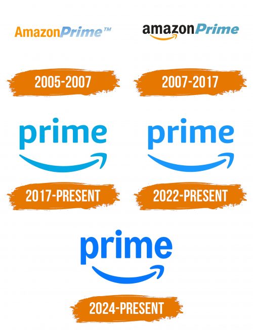 Histoire du logo de Amazon Prime