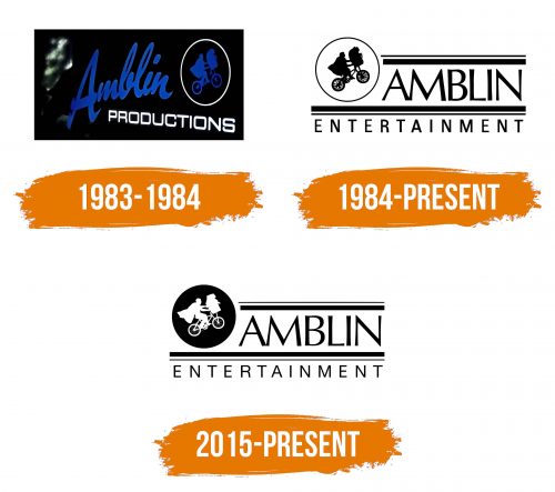 Histoire du logo de Amblin Entertainment