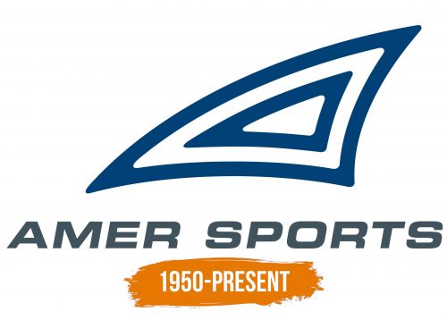 Histoire du logo de Amer Sports