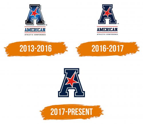 Histoire du logo de American Athletic Conference