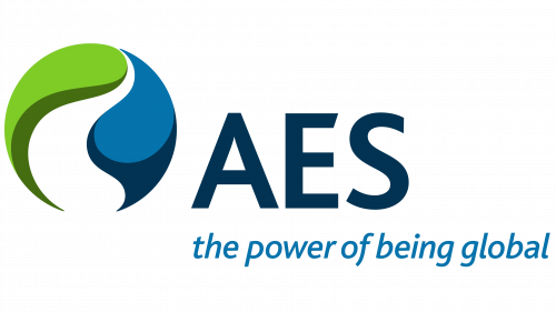 Logo de AES en 2000