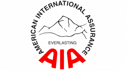Logo de AIA en 1983