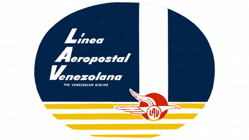Logo de Aeropostal Alas de Venezuela Old