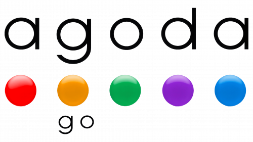 Logo de Agoda en 2007