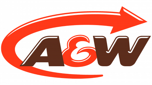 Emblème de A&W