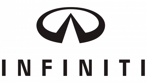 Emblème de Infiniti