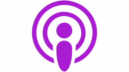 Emblème de Podcast