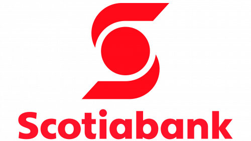 Emblème de Scotiabank