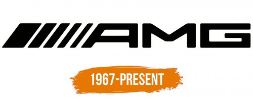 Histoire du logo de AMG
