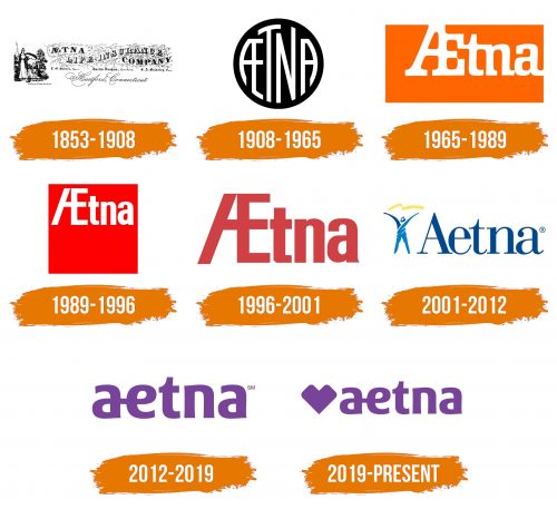 Histoire du logo de Aetna