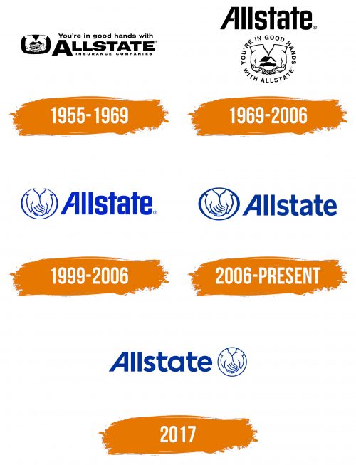 Histoire du logo de Allstate