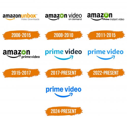 Histoire du logo de Amazon Prime Video