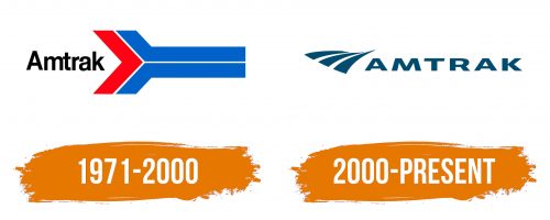 Histoire du logo de Amtrak