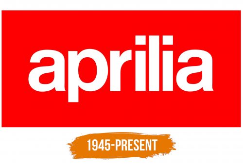 Histoire du logo de Aprilia