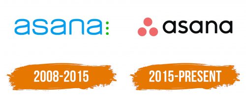 Histoire du logo de Asana