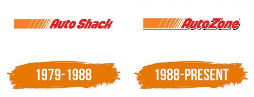Histoire du logo de AutoZone