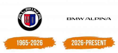 Histoire du logo de BMW Alpina