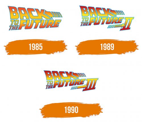 Histoire du logo de Back To The Future